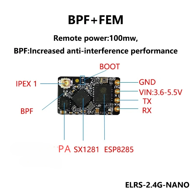 ELRS 2.4GHz NANO ExpressLRS Lo - đánh giá và giá Rc Hobby Fly Store